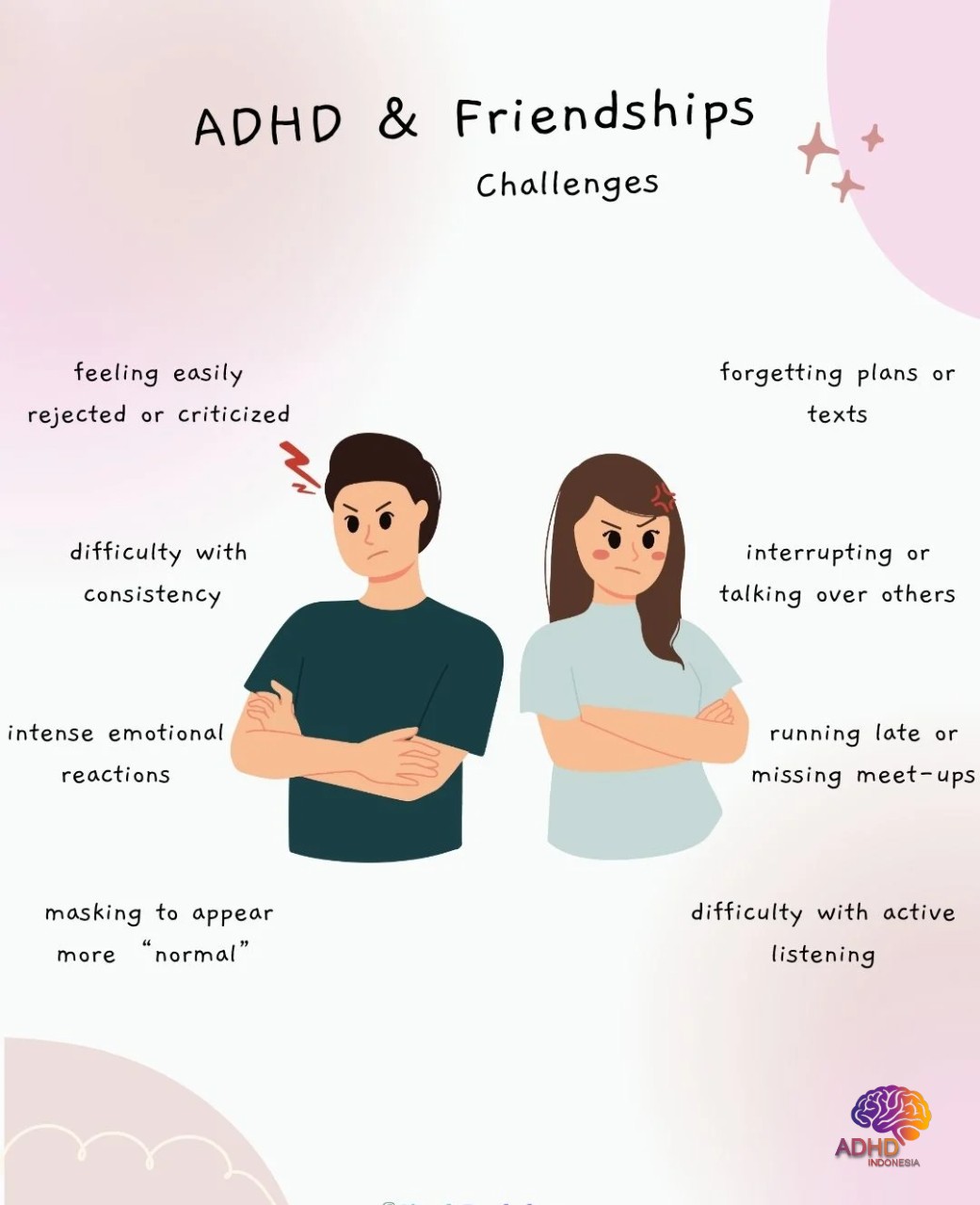 ADHD pada Anak Sekolah: Tantangan dan Pendampingan di Provinsi Sulawesi Tengah